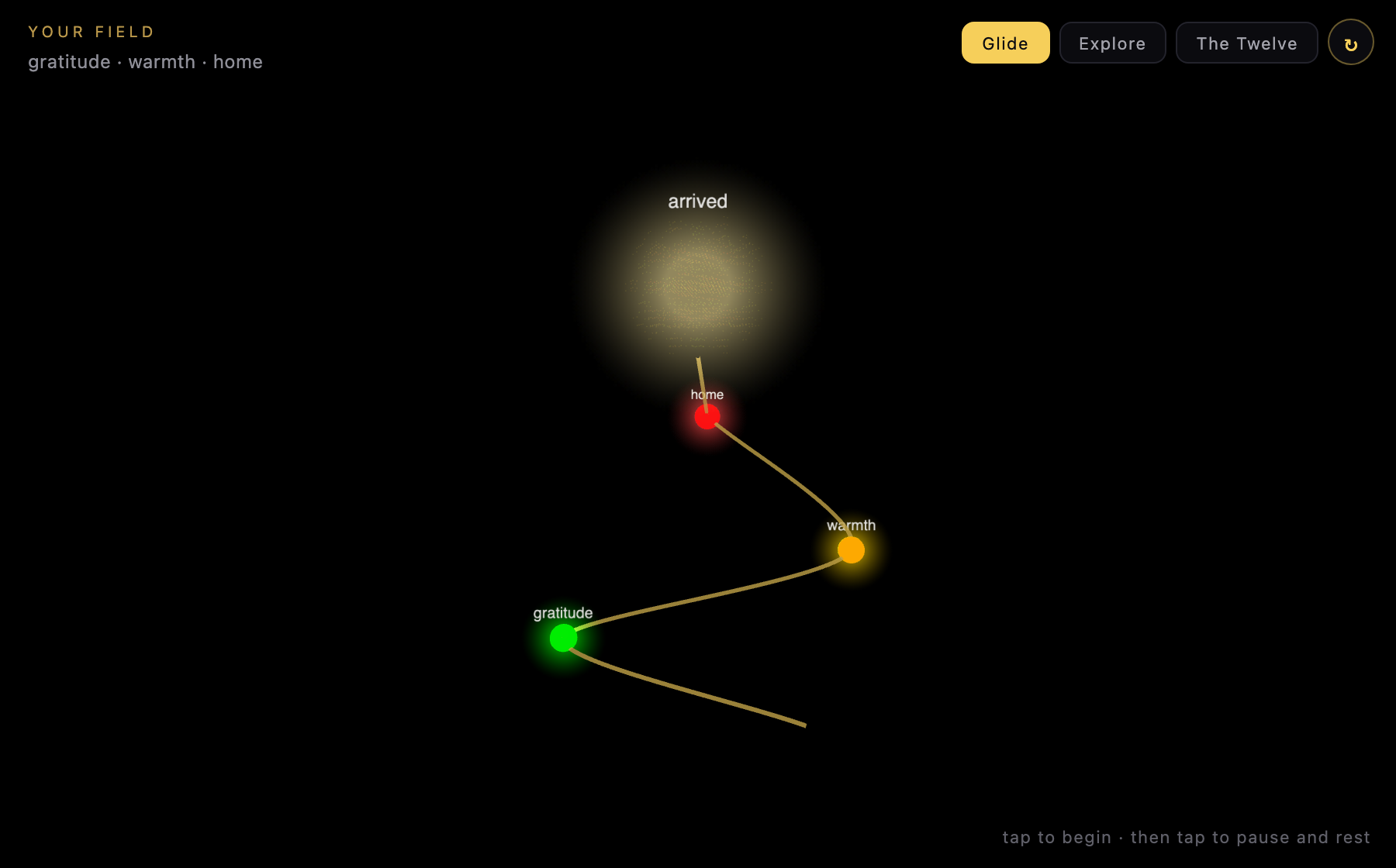 A composed field from gratitude, warmth and home: a short ascending spiral of coloured nodes.
